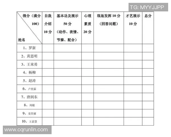 西安街舞队快攻策略分析与表现评估探讨 西安街舞队快攻策略分析与表现评估探讨