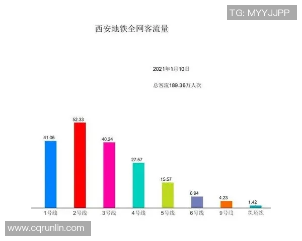 赛后分析：西安与上海极限运动队心理素质的较量与启示