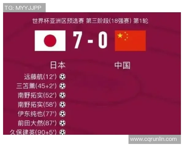 国足与韩国足球队历史交锋战绩分析及未来展望