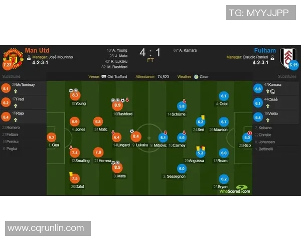 曼联对阵富勒姆直播观看指南及免费获取渠道分享