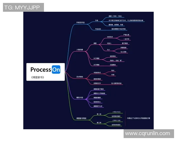 贾诚的奋斗历程与人生哲学探讨:从平凡到卓越的心路历程 贾诚的奋斗历程与人生哲学探讨:从平凡到卓越的心路历程