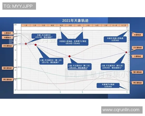 重磅专题：探讨IG边路渗透革新对战术布局的深远影响与未来发展