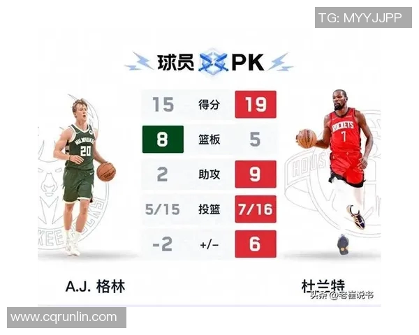 常规赛精彩对决雄鹿火箭谁能在激烈较量中胜出 常规赛精彩对决雄鹿火箭谁能在激烈较量中胜出